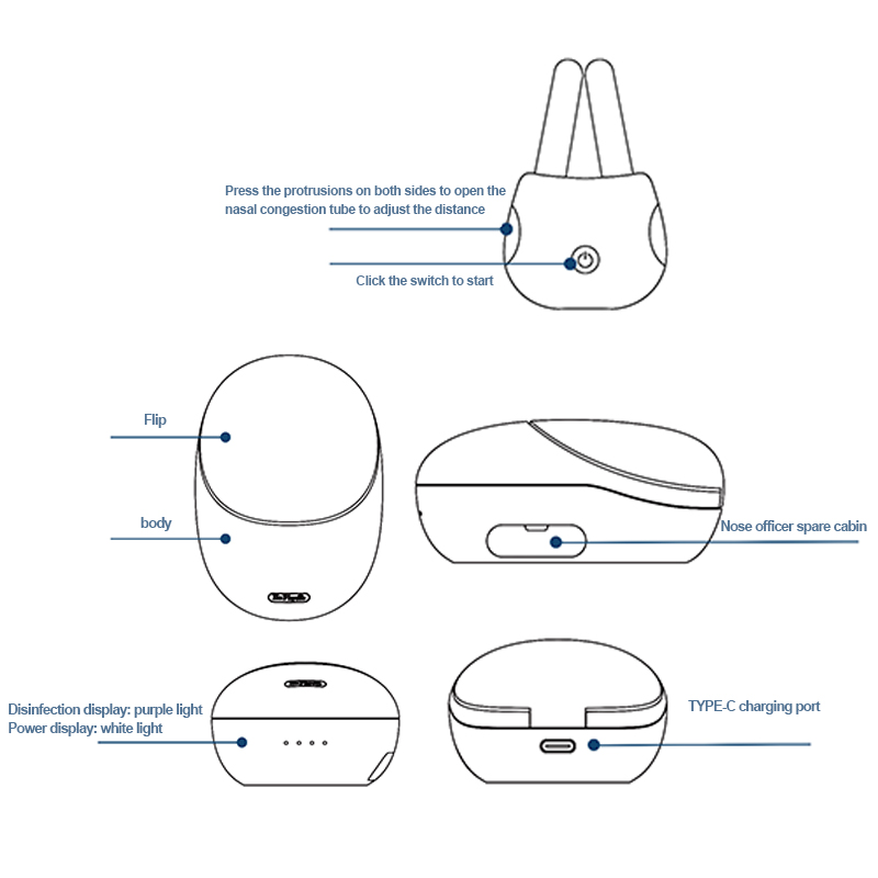 2022 Hot Selling Product Allergic Rhinitis Nasal Product 650nm Intranasal Laser Rhinitis Therapy Device