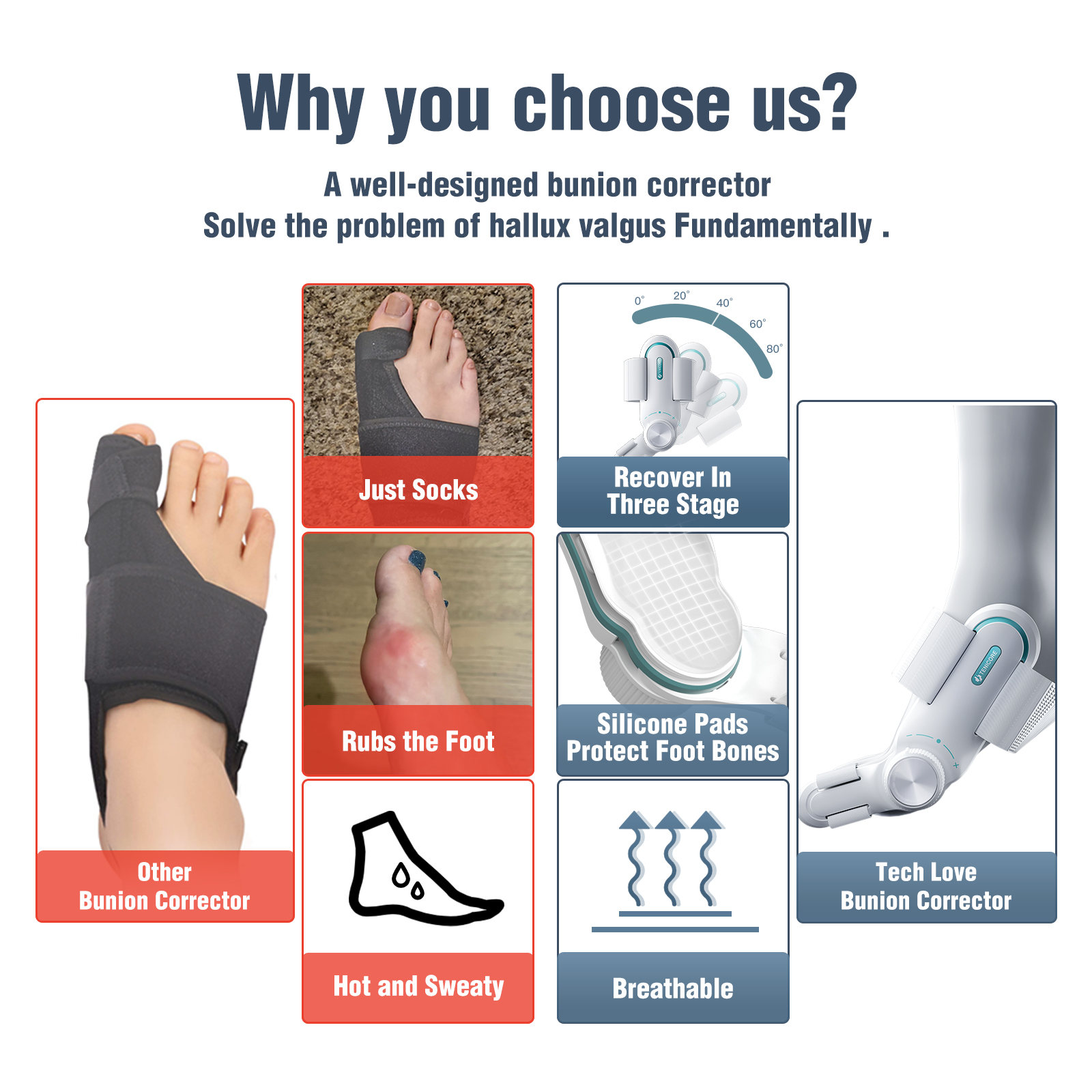 Tenicore Easy Replacement Three Fixing Plates Rotate 129 Degrees Barrier-free Walking Hallux Valgus Bunion Corrector