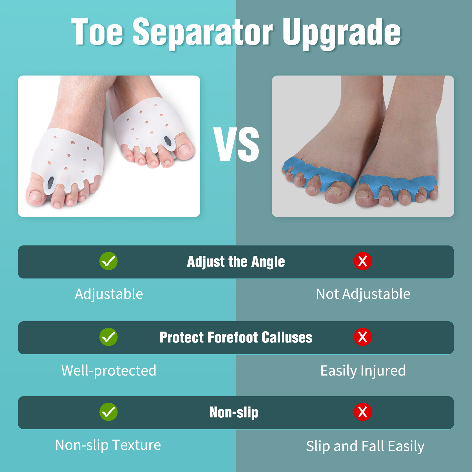 Tenicore Orthotics Feet Bone Thumb Adjuster Correction Pedicure Sock Straightener Toe Separator Hallux Valgus Bunion Corrector