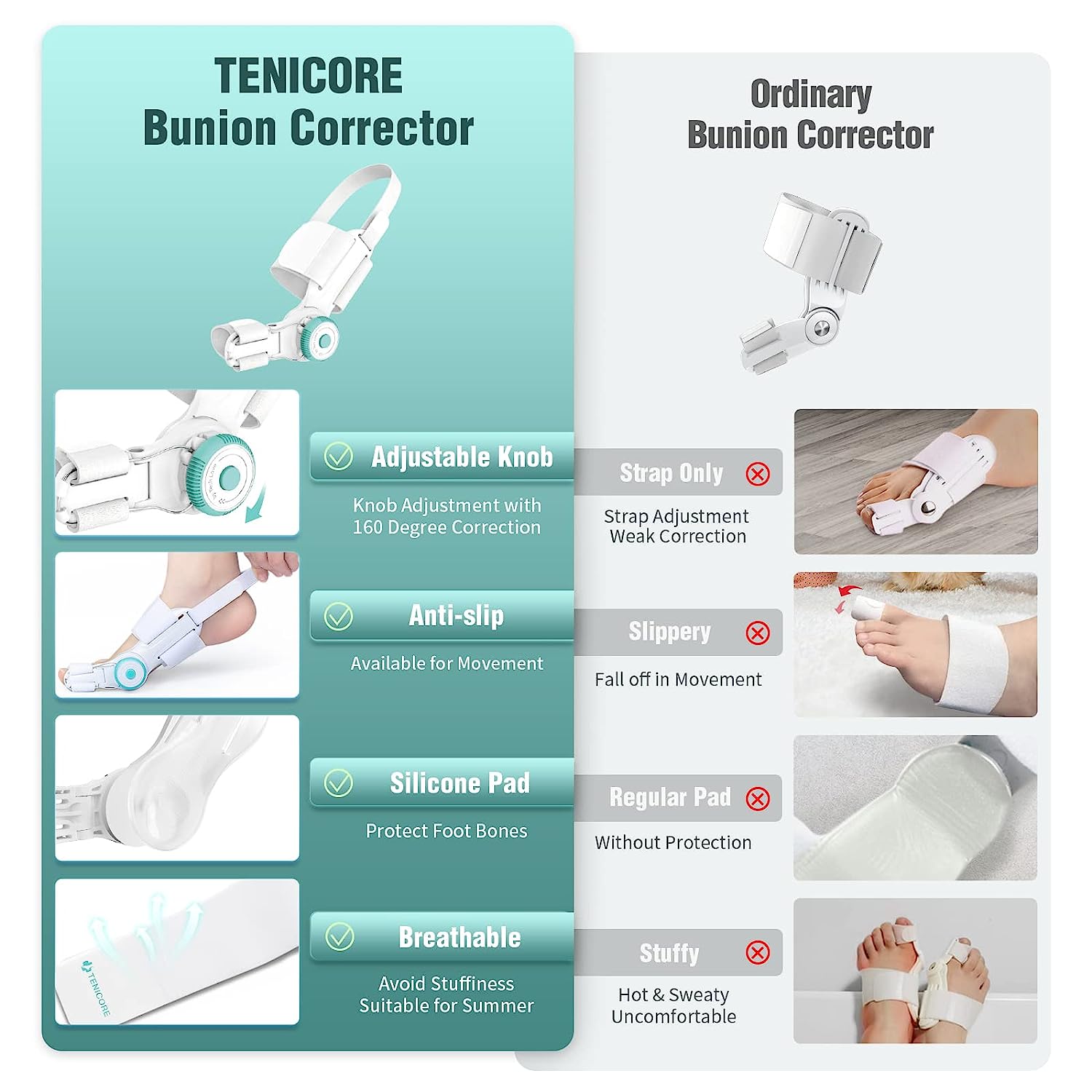 TENICORE Day & Night Bunion Hallux Valgus Corrector Orthopedic Bunion Corrector