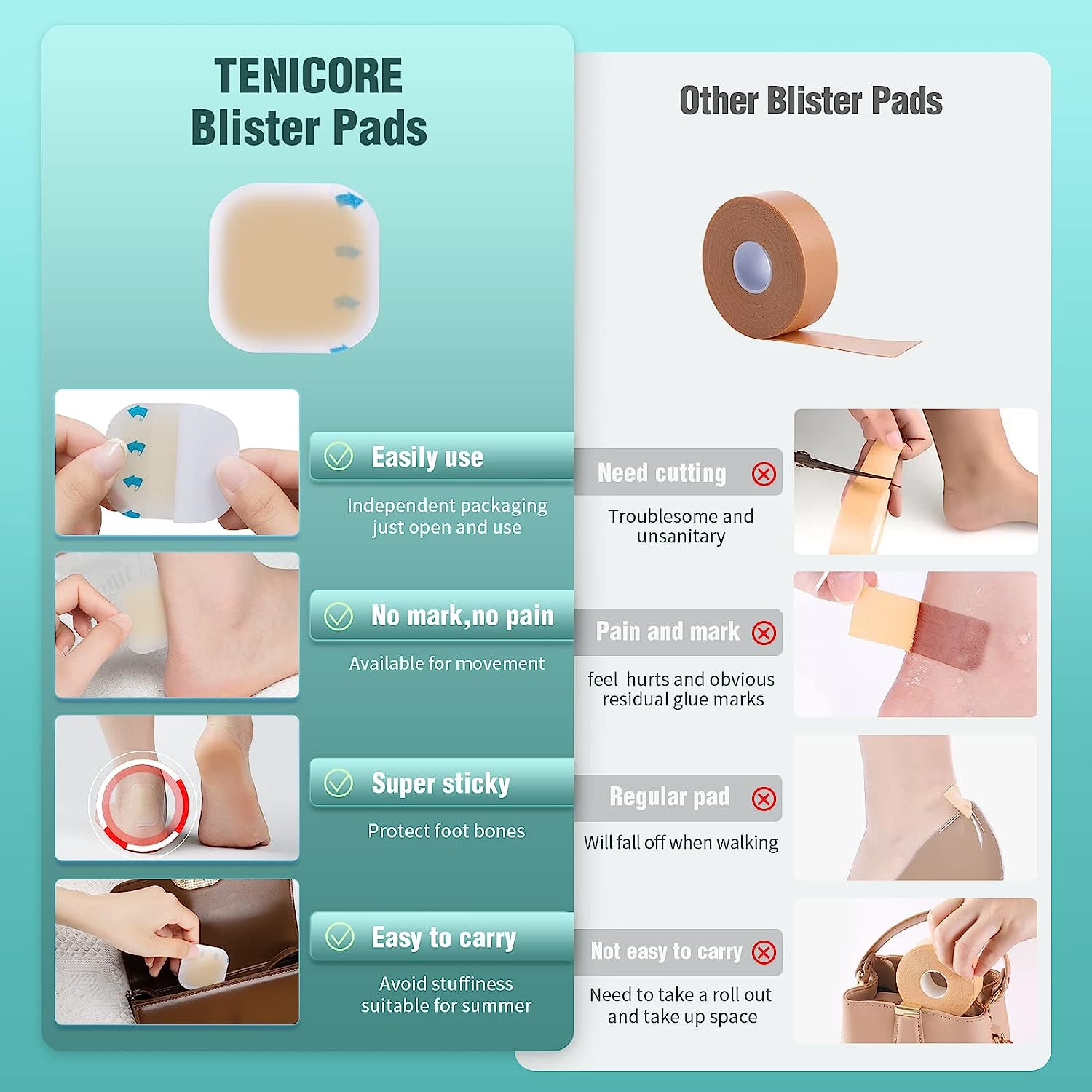 TENICORE Hydrocolloid Dressing Patches Bandages 10PCS Blister Prevention Padding Avoid Skin Blister Foot Protection for Heels