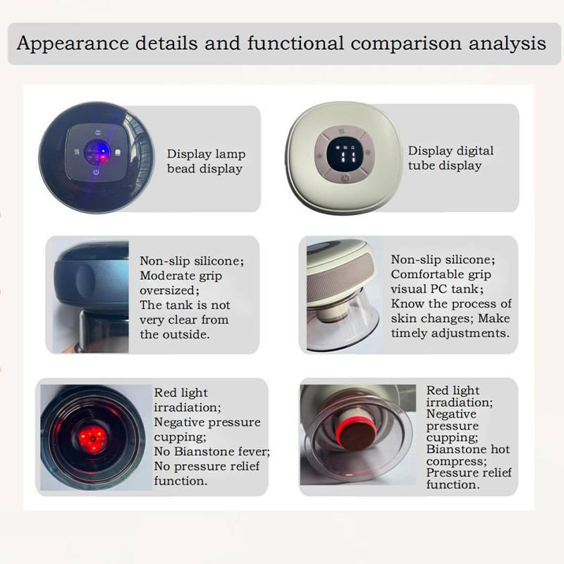 Techlove Smart Massage Glass Therapy Cupping Sets Chinese Vacuum Cupping Machine Electric Cupping Kit Device