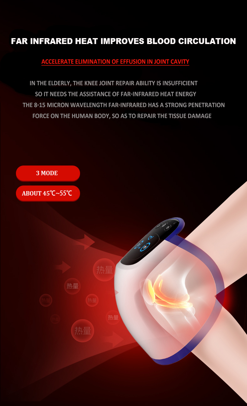 Techlove Knee Air Pressure Massager