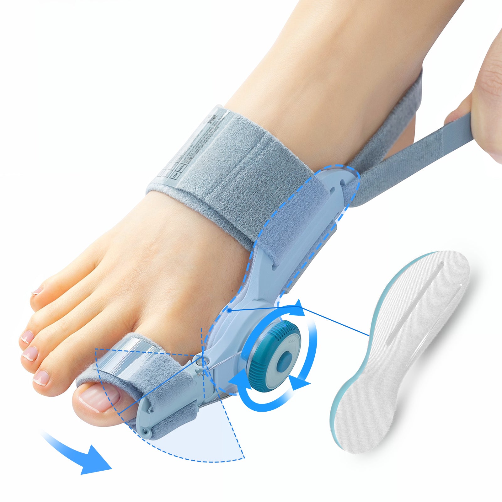 Receptor Technology Contact – Tech Love